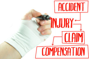Injured Hand Writing "Accident," "Injury," "Claim," and "Compensation" with a marker