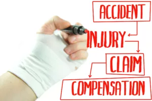 A Hand Wrapped In A White Bandage Holding A Red Marker With Flowchart-Style Red Text Reading “Accident,” “Injury,” “Claim,” And “Compensation,” Visually Representing The Process A Person May Go Through After An Injury, Relevant To Services Offered By An Arlington Personal Injury Lawyer.