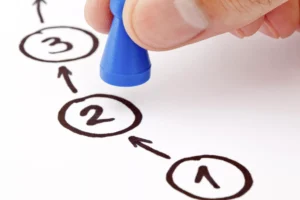 What Should I Do After A Car Accident? Follow These Steps